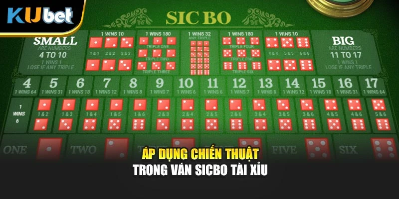 Áp dụng chiến thuật trong ván Sicbo Tài Xỉu