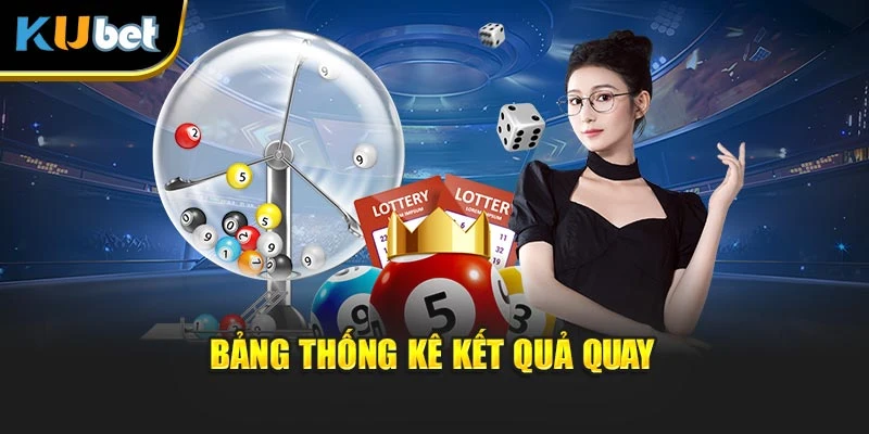 Bảng thống kê kết quả quay