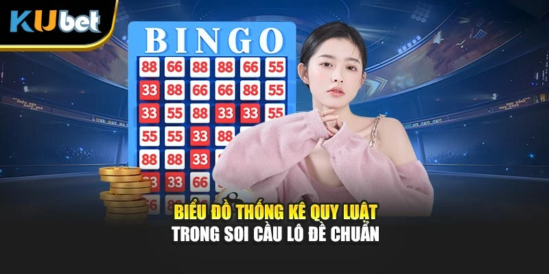 Biểu đồ thống kê quy luật trong soi cầu lô đề chuẩn