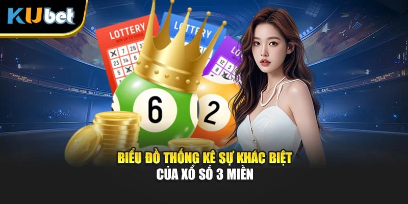 Biểu đồ thống kê sự khác biệt của xổ số 3 miền