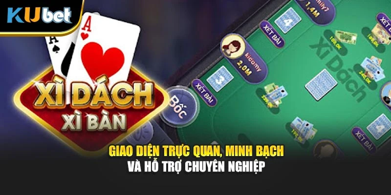 Giao diện trực quan, minh bạch và hỗ trợ chuyên nghiệp
